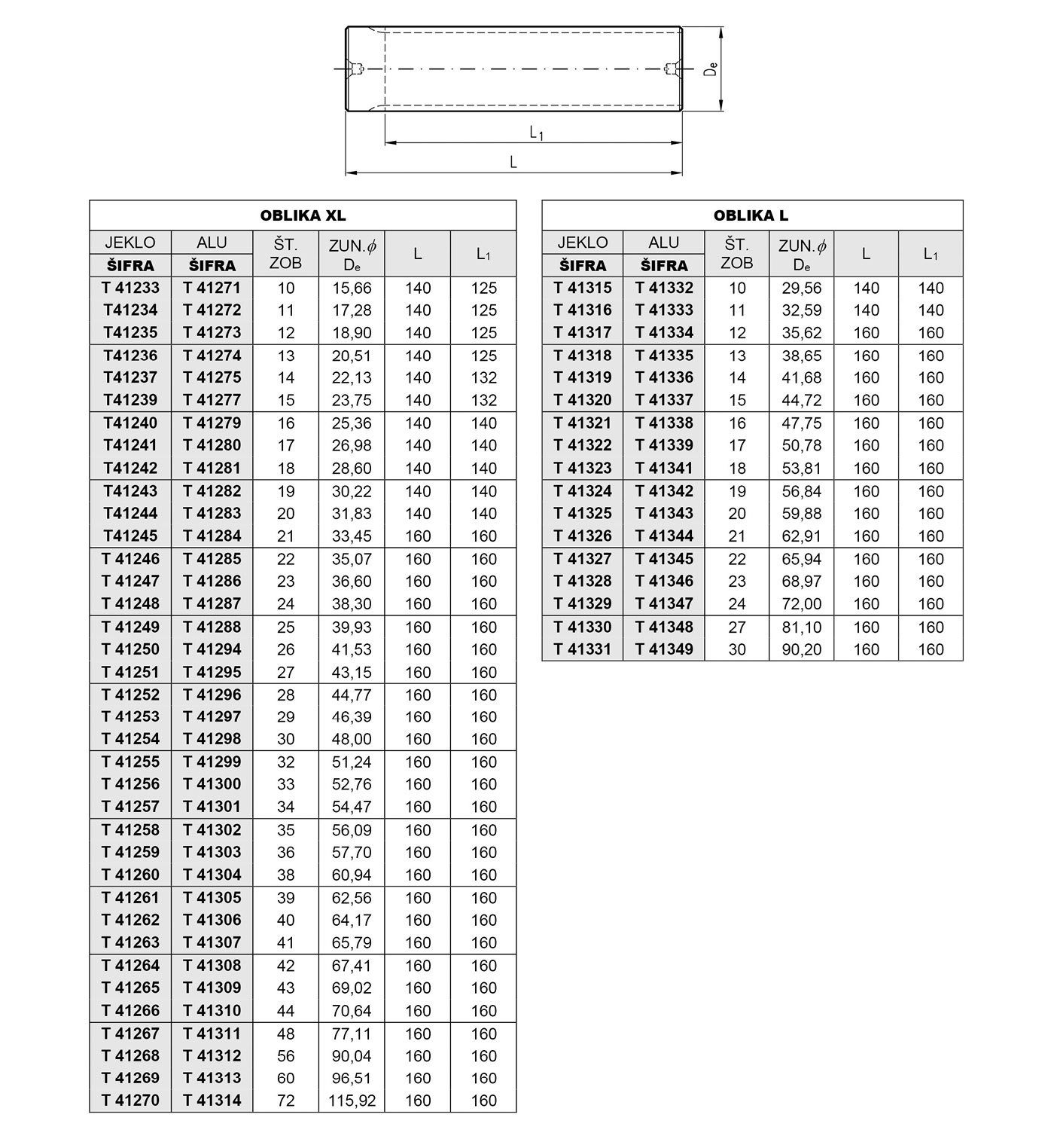 GRED_ZA_ZOBATE_JERMENICE_XL_L_Katalog